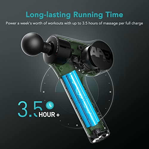 opove Massage Gun Fascia Percussive Muscle Massager 14.5mm for Back Pain Relief Workout Recovery in Gym Home Office Daily ...