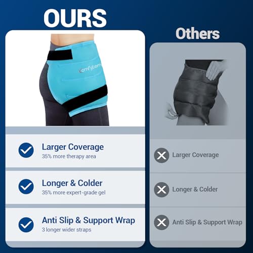 Comfytemp Hip Ice Pack Wrap for Sciatica, Hip Replacement Kit, Reusable Gel Ice Pack for Injuries, Pain Relief, Cold Compr...