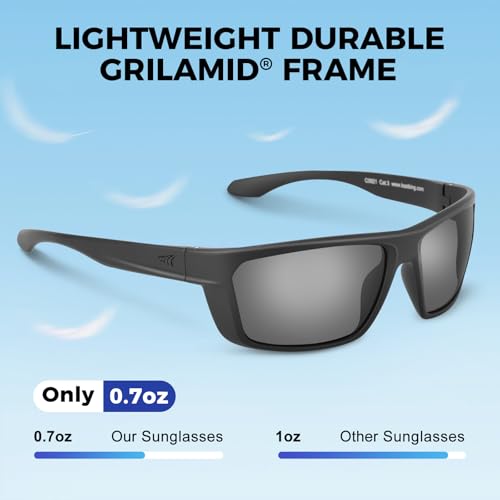 KastKing Huzzah Polarized Sport Sunglasses for Men and Women, Ideal for Driving Fishing Cycling and Running,UV Protection
