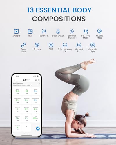 RENPHO Wi-Fi Scale for Body Weight, Bluetooth Body Fat Scale, Smart Bathroom Scale Health Monitor, 13 Body Composition Ana...