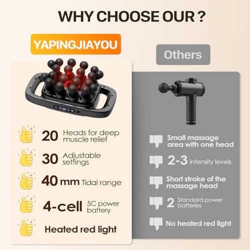 YAPINGJIAYOU 20-Head Massage Gun Set, Deep Tissue Percussion Massager with 3 Modes & 30 Intensities, Muscle Massager Pain ...