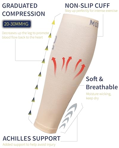 Modetro Sports Calf Compression Sleeves - Leg Sleeves for Men and Women - Shin Splint Relief Support Brace Running Flights