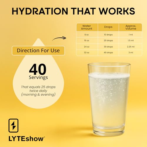 LyteShow - Electrolyte Drops for Rapid Rehydration + Digestion + Brain + Energy + Immunity | No Sugar | Trace Minerals | U...