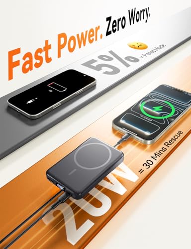 Aobbow Magnetic Portable Charger, 10000mAh for Magsafe Battery Pack, 20W Fast Charging Power Bank, Travel Essential of Wir...
