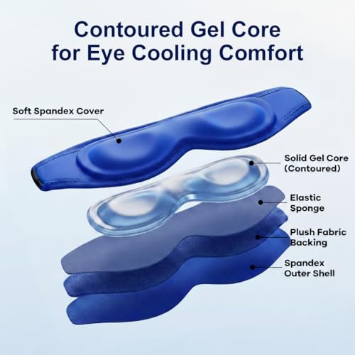 Contoured Cooling Gel Eye Mask: Snug Fit Cold Compress for Puffiness Migraines Dark Circles Sinus Eye Strain - Fits All Head Sizes - Daily Relaxation Beauty Care Travel (Blue)