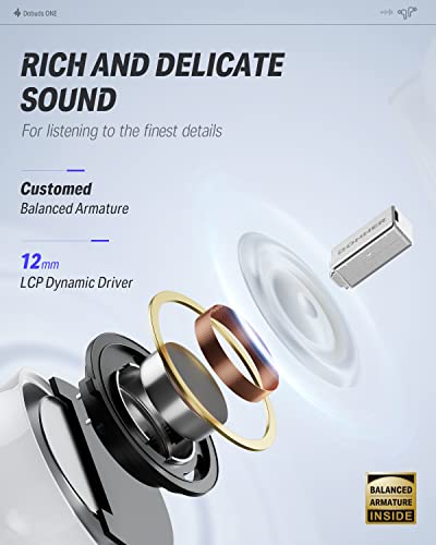 Donner Wireless Earbuds Noise Cancelling, Bluetooth 5.2 Earphones with 5 x EarTips, 4 Mic Clear Calls, 12mm Drivers, App f...