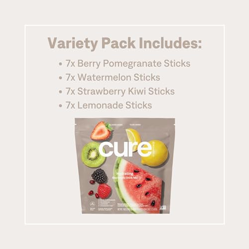 Cure Hydration | Plant-Based Electrolyte Drink Mix | No Added Sugar | FSA-HSA | Dehydration Relief Powder Made with Coconu...