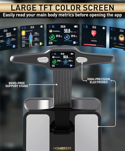 Homerz Smart Scale Pro Max – Bend-Free Smart Scale with BMI, Body Fat, Muscle Mass, Full Body Composition Scale with Digit...