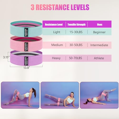 Resistance Bands for Working Out, Exercise Workout Bands for Women & Men, 3 Levels Elastic Stretch Bands for Exercise with...