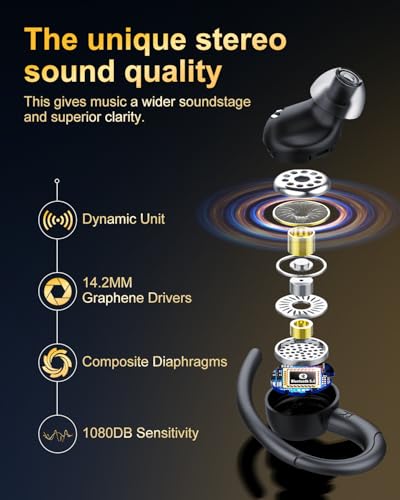 Wireless Earbuds, Bluetooth 5.4 Headphones Sport, Over Ear Buds With ENC Noise Cancelling Mic, 48H, Wireless Earphone With...