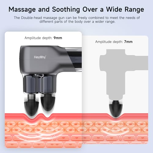 HEYCHY Mini Massage Gun - Deep Tissue Percussion Massager with Dual Heads, 5 Speed Levels & 4 Attachments, Portable Handhe...