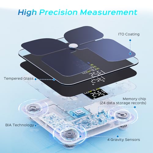 Lepulse Scale for Body Weight, Smart Digital Bathroom Weight Scale with BMI Muscle Mass 20 Body Composition Metrics,4.68"L...