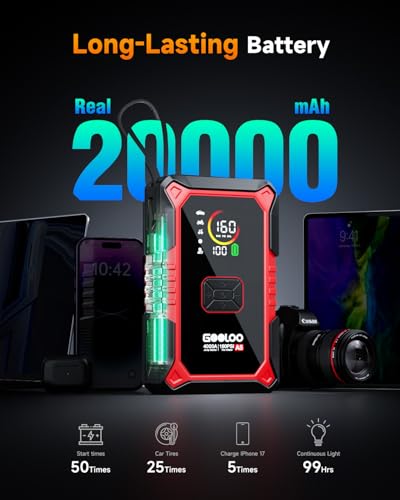 GOOLOO A5 Jump Starter with Air Compressor, 4000A Car Battery Jump Starter (All Gas/10.0L Diesel) with 160PSI Tire Inflato...