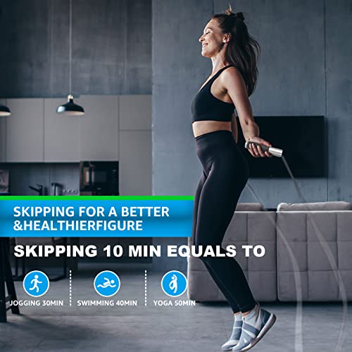 BURNCALO Weighted Jump Rope for Men, Women (1.5LB) - Alloy Steel Handles, Speed Skipping Rope, Gym,Indoor/Outdoor - Fitnes...