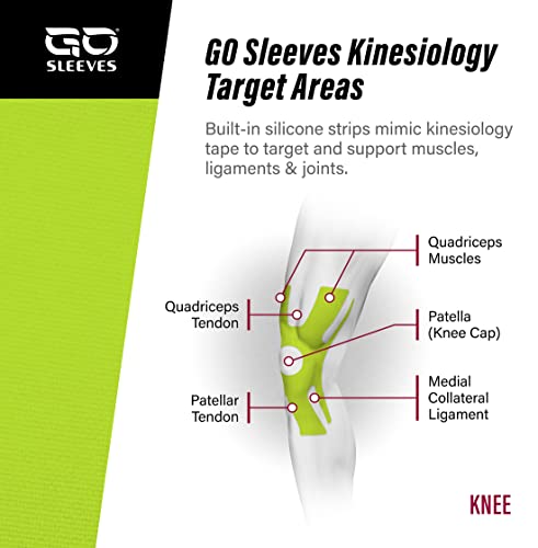 GO SLEEVES Kinesiology Knee Compression Sleeves - Professional Knee Braces for Men and Women for Joint Pain Relief, Swelli...