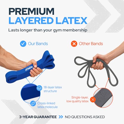 Pull Up Assistance Resistance Bands - Long Loop Power Bands for Men and Women - Strength Power Flexibility Training at Hom...