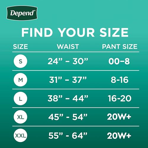 Depend Fresh Protection Adult Diapers, Incontinence & Postpartum Bladder Leak Underwear for Women, Disposable, Maximum, Me...