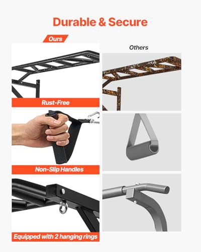 VEVOR Pull Up Bar, Multi-Grip Wall Mounted Pull Ups, 50 in Width Multifunctional Chin Up Training Station, Heavy Duty Stee...