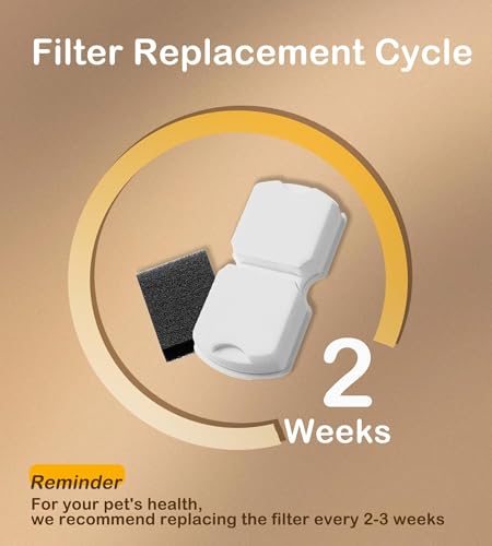 HOOISE Cat Water Fountain Filter Replacement: 6Pack Pet Fountain Filters of 6 Carbon Filters & 6 Sponges - Use for HOOISE ...