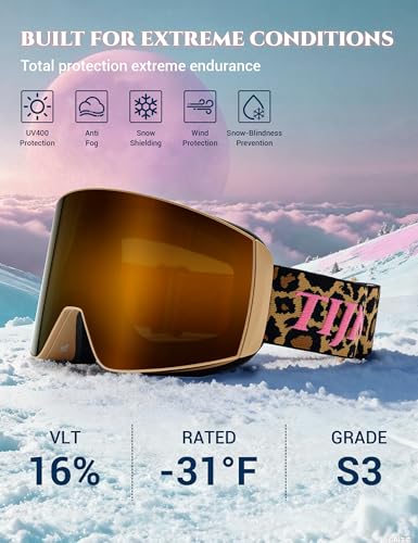 TIJN Ski Snowboard Goggles, Anti-Fog UV400 OTG Snow Goggles for Women Men with 2 Magnetic Interchangeable Lenses, Ouroboros