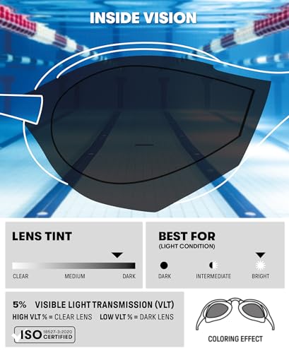 ARENA Unisex Cobra Ultra Swipe Racing Swim Goggle