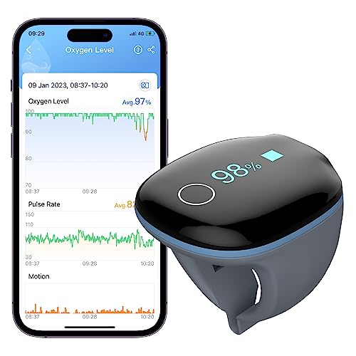 Wellue O2Ring Oxygen Monitor with Vibration Reminder -Bluetooth O2 Pulse Oximeter Rechargeable, Continuous Recording of Sp...