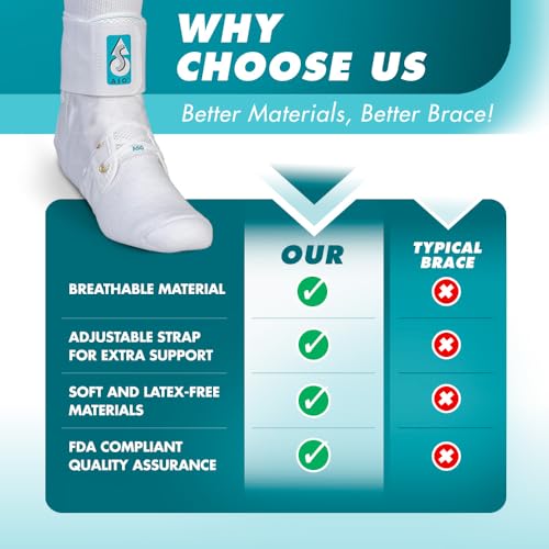 Med Spec ASO Ankle Stabilizer – Ankle Brace for Sprained Ankle and Peroneal Tendonitis, Orthopedic Ankle Support for Men, ...