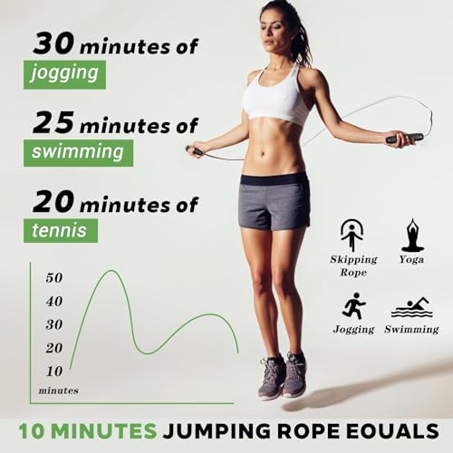 12 Pieces Adjustable Jump Ropes with Ball Bearings, Foam Handles, Steel Wire PVC Coated, Fitness Exercise Training for Men...