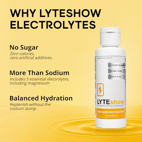 LyteShow - Electrolyte Drops for Rapid Rehydration + Digestion + Brain + Energy + Immunity | No Sugar | Trace Minerals | U...
