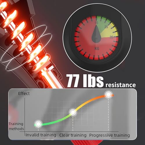 Bula Bola Thigh Trainer Pro 0-77 lbs Adjustable Resistance, Inner Thigh & Pelvic Floor Kegel Exerciser with Arm Workout Ha...