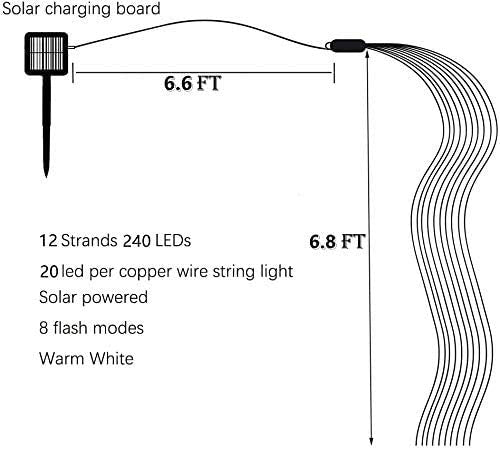 Solar Waterfall Fairy Bunch Lights Outdoor Waterproof 200Leds 8 Modes Watering Can Light (No Can)  Solar Powered String Lights Firefly Vine Christmas Tree Garden Decorations Gardening Gifts For Mom