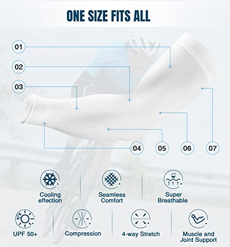 Aegend Sun Protection Cooling Arm Sleeves Compression - Tattoo Cover up - Sun Sleeves for Men Women Youth