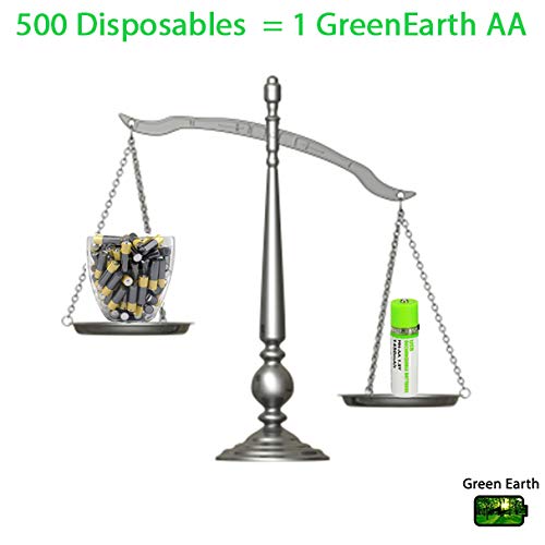 Greenearth Usb Rechargeable Aa Batteries | 1450 Mah | Quick Charge Usb Charger | 500 Cycles Reusable | Nimh Double A 1.2V (2 Pac