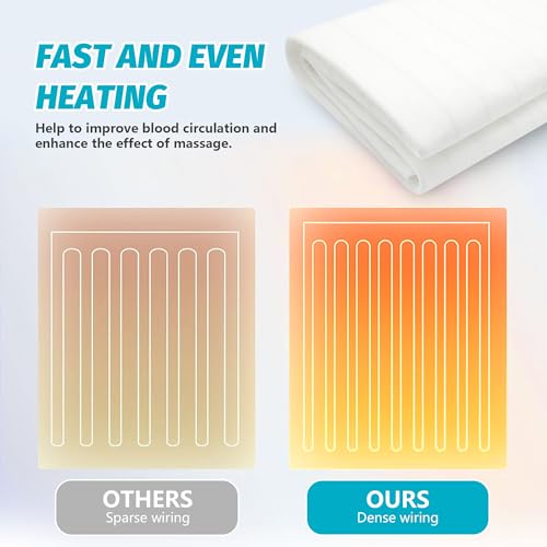 Massage Table Warmer Heating Pad Professional SPA Massage Bed Warmer with 9 Hour Timer, 9 Heat Settings, Overheat Protecti...