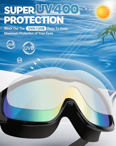 Polarized Swim Goggles, Anti UV & Fog Swimming Goggles for Adult, Unisex No Leaking Swimming Goggle for Men Women Youth
