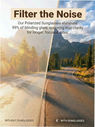 BangLong Polarized Sports Sunglasses for Men Women - UV400 Protection Sun Glasses for Cycling Running Baseball Fishing Hiking