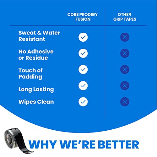 Core Prodigy Fusion Grip Tape - Silicone Rubber Wrap for Pull Up Bars, Barbells, Dumbbells, Sports and Gym Equipment, and ...