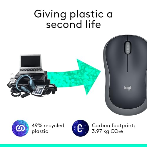Logitech M185 Wireless Mouse, 2.4GHz with USB Mini Receiver, 12-Month Battery Life, 1000 DPI Optical Tracking, Ambidextrou...