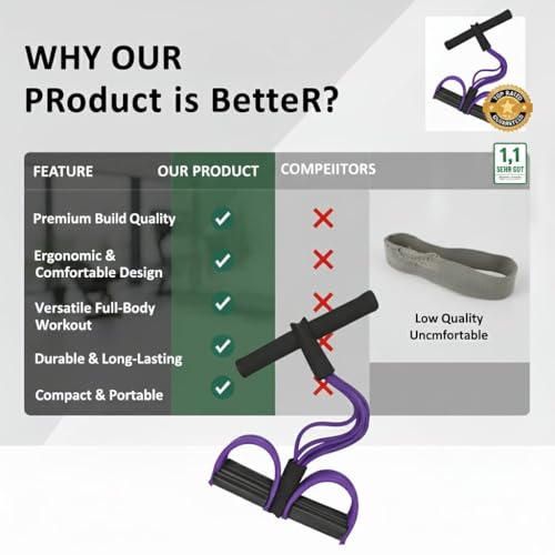 Premium 6 Tubes Foot Pedal Resistance Band – Multifunction Tension Rope for Full-Body Workouts, Yoga & Home Fitness | Stro...