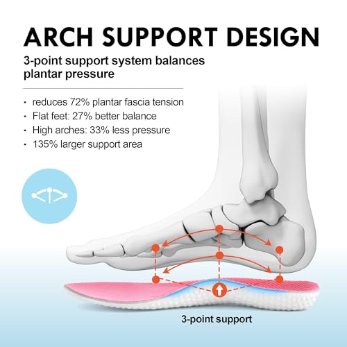JACKSHIBO Wide Toe Box Shoes Women Arch Support Wide Sneakers for Running Walking Athletic Tennis Orthopedic Plantar Fasci...