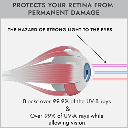 Super Sunnies Evo Flexible Tanning Bed Goggles UV Eye Protection Black Glasses, FDA Compliant