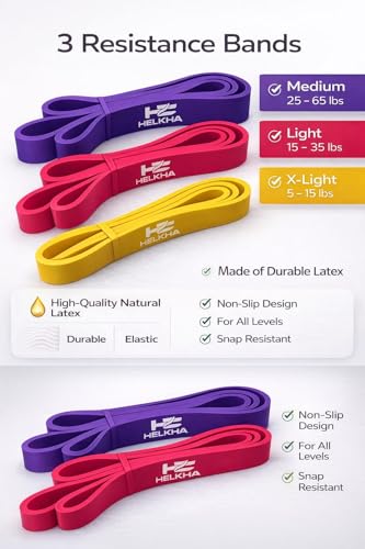 HELKHA Latex Resistance Bands Set with Water Bottle – 3 Levels (X-Light, Light, Medium) – Full Body Workout for Home & Gym