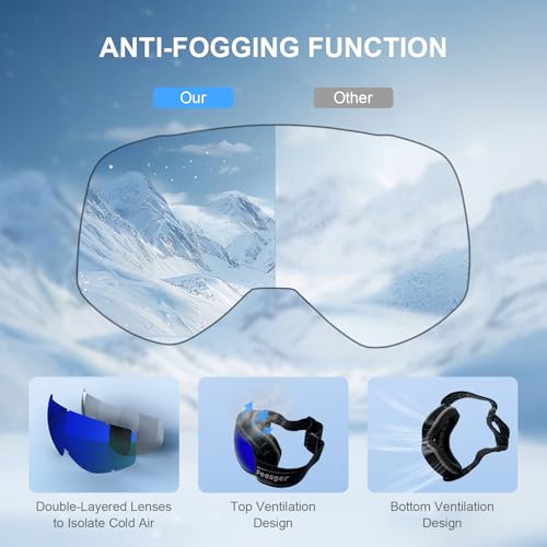 Feosger Kids Ski Goggles REVO Snow/Snowboard Goggles for Boys Girls Youth Anti-Fog UV400 Spherical Lens age 6-14