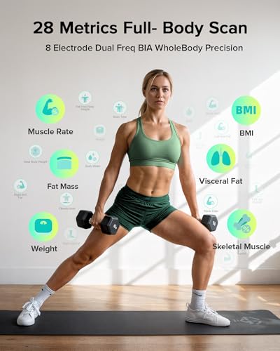 RunStar Scale for Body Weight and Fat, Full-Body Bathroom Scale with 8 Electrodes for BMI, Muscle Mass, High-Accuracy Body...