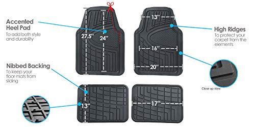 FH Group Automotive Floor Mats - Heavy-Duty Rubber Floor Mats for Cars, Universal Fit Full Set, Climaproof & Trimmable Flo...