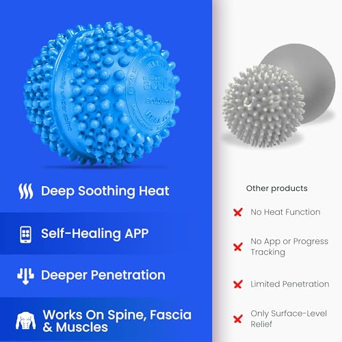 Dr. Cohen’s Heatable Deep Tissue Massage Ball - acuBall Trigger Point Massage Therapy for Myofascial Release and Exercise...