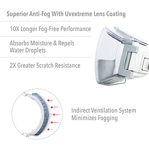 Honeywell UVEX Stealth Safety Goggles with Clear Uvextreme Anti-Fog Lens, Gray Body & Neoprene Headband (S3960C), Universal