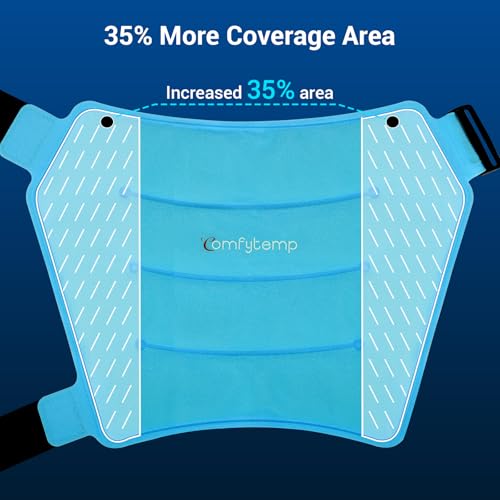 Comfytemp Hip Ice Pack Wrap for Sciatica, Hip Replacement Kit, Reusable Gel Ice Pack for Injuries, Pain Relief, Cold Compr...