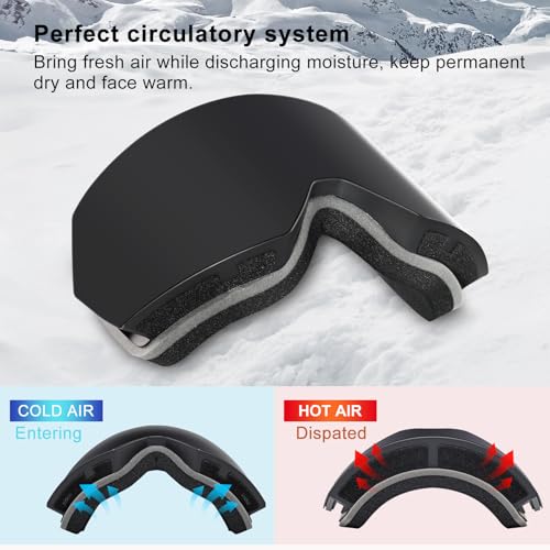 SPOSUNE Ski Goggles OTG Anti-Fog Snow Goggles for Men Women, UV400 Protection Snowboard Goggles for Skiing & Snowboarding