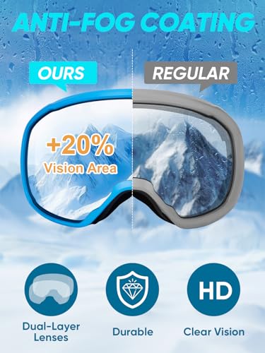 TICONN Ski Goggles Anti-Fog, UV Protection OTG Snowboard Goggles, Compatible with Helmets for Men Women